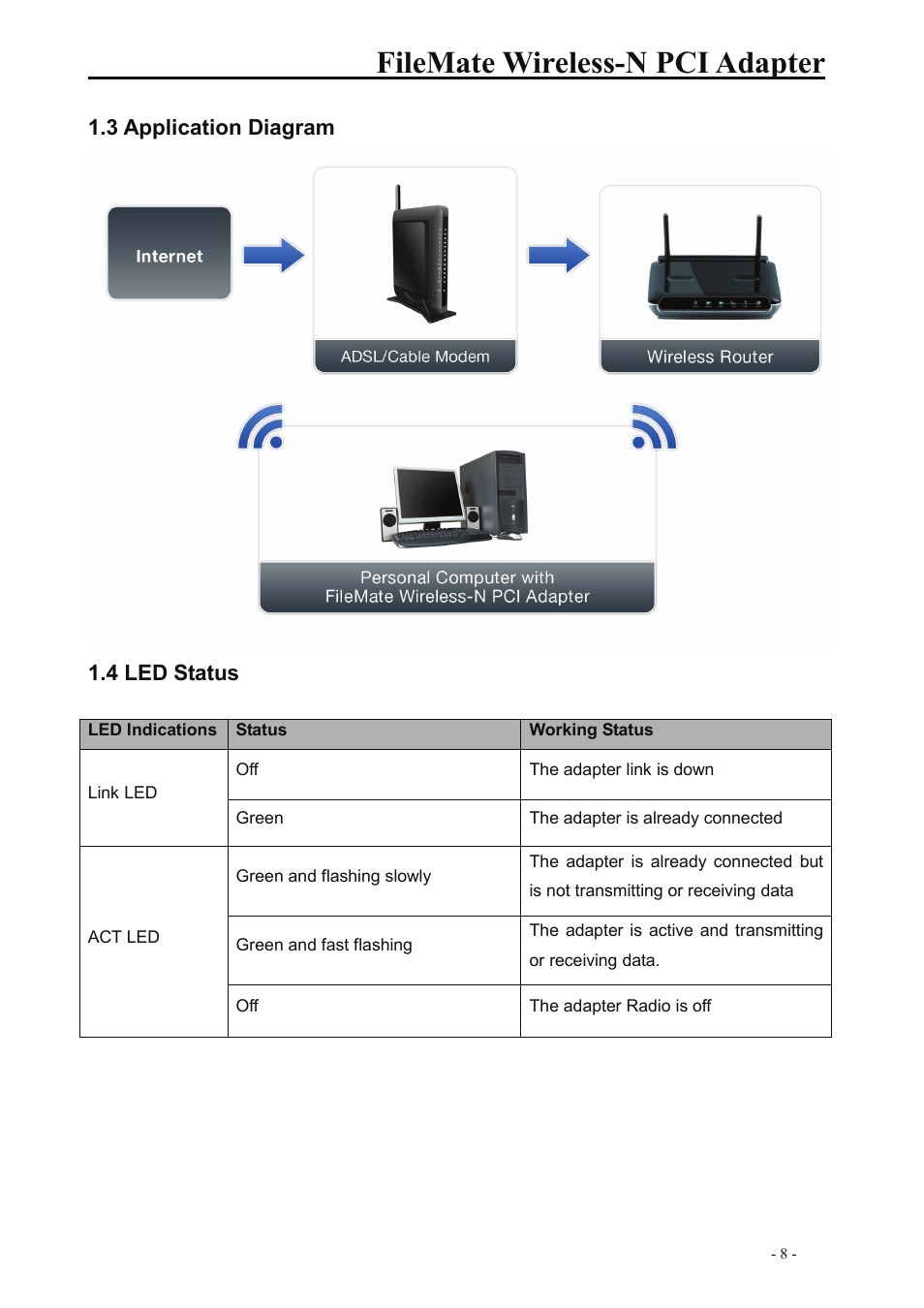 3 application diagram, 4 led status, Filemate wireless-n pci adapter | Wintec PCI Wireless-N User Manual | Page 8 / 43