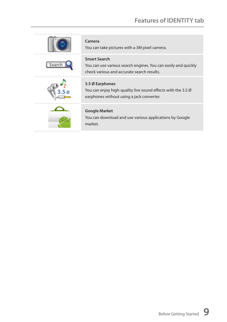 Features of identity tab | Wintec FileMate Identity Tablet User Manual | Page 10 / 98