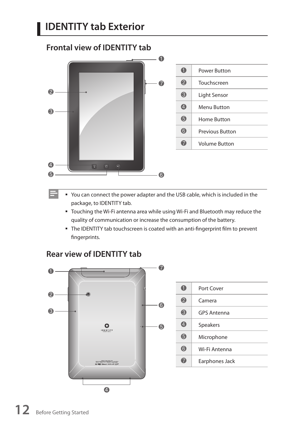 Identity tab exterior, Frontal view of identity tab, Rear view of identity tab | Wintec FileMate Identity Tablet User Manual | Page 13 / 98