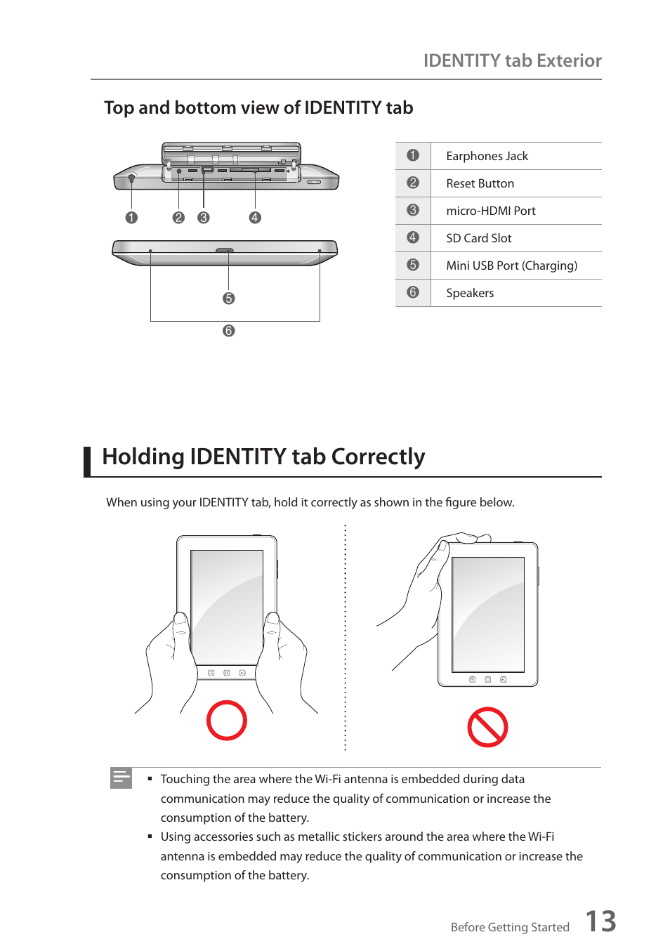 Top and bottom view of identity tab, Holding identity tab correctly, Identity tab exterior | Wintec FileMate Identity Tablet User Manual | Page 14 / 98