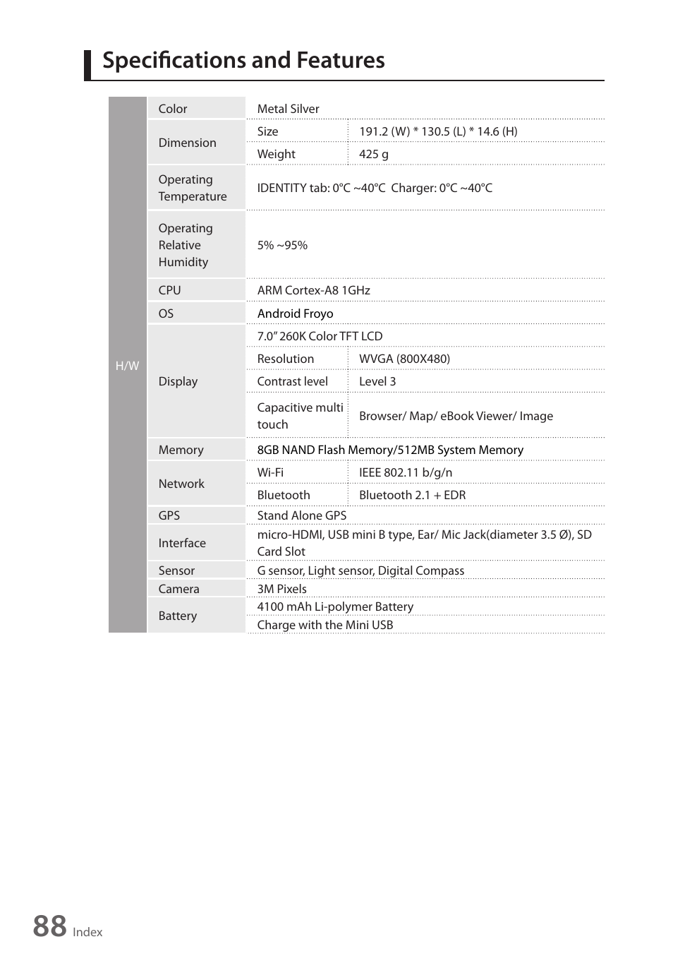 Specifications and features, Copyright / authentication | Wintec FileMate Identity Tablet User Manual | Page 87 / 98