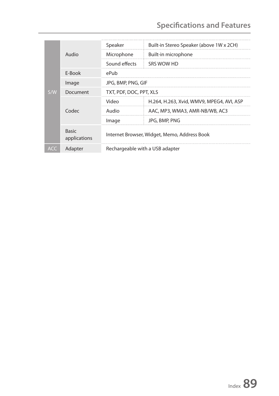 Specifications and features | Wintec FileMate Identity Tablet User Manual | Page 88 / 98