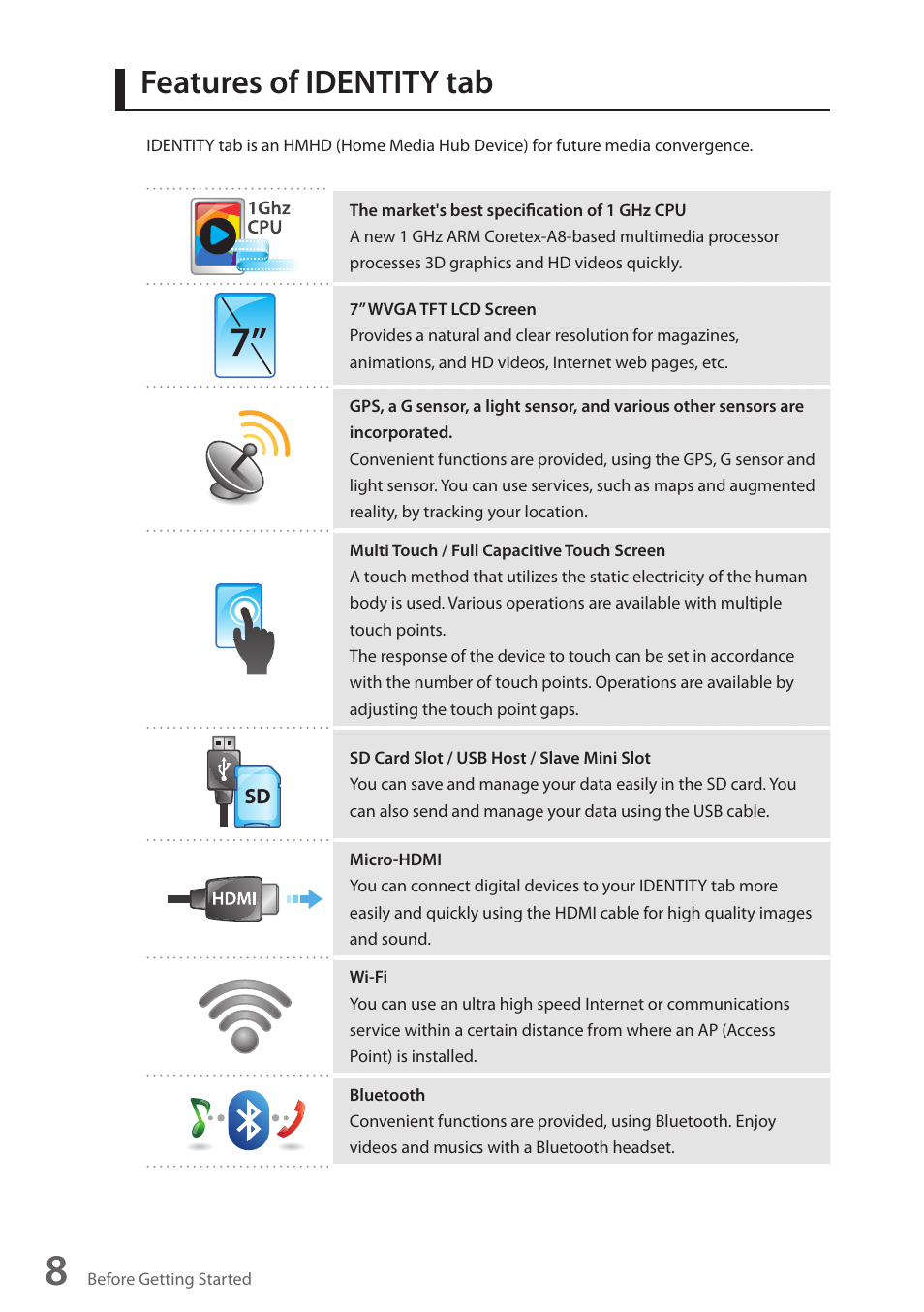 Features of identity tab | Wintec FileMate Identity Tablet User Manual | Page 9 / 98