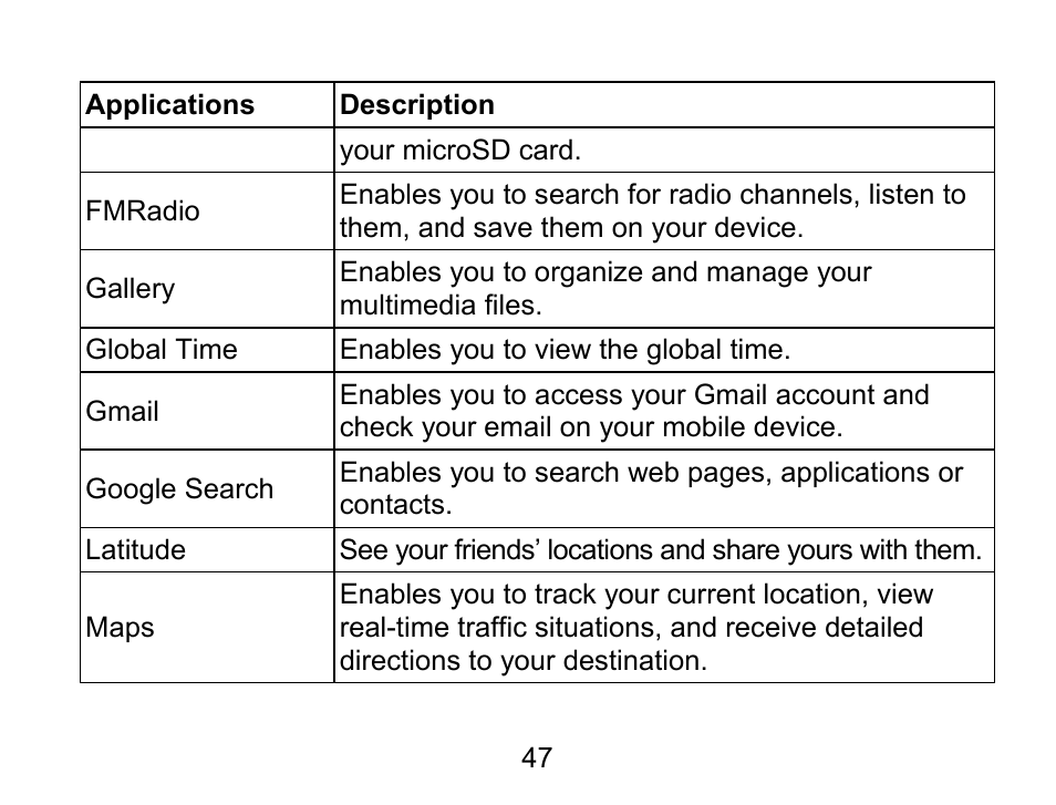 Wintec FileMate Light Tablet User Manual | Page 47 / 129