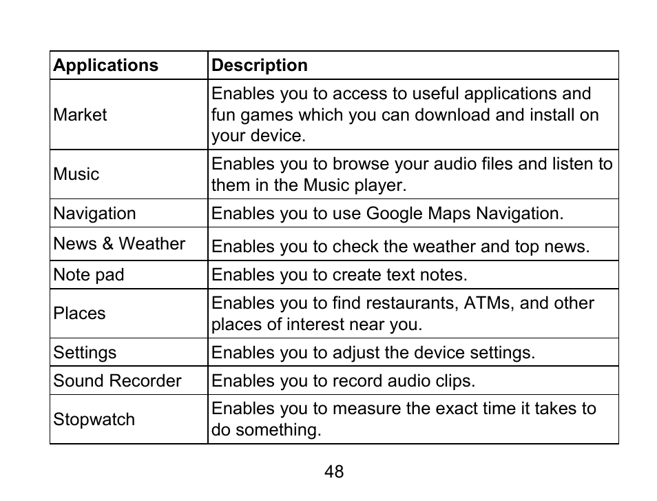 Wintec FileMate Light Tablet User Manual | Page 48 / 129