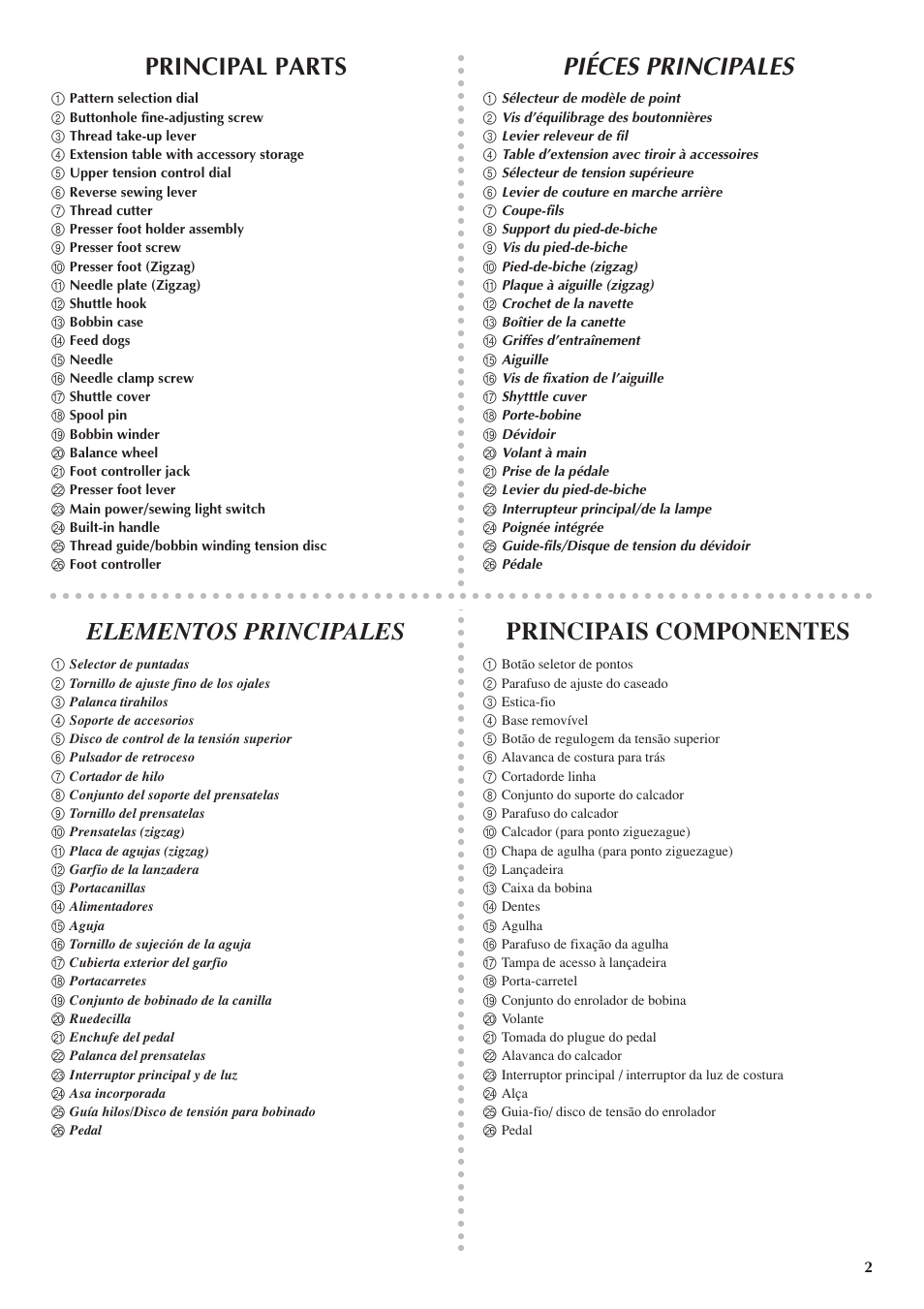 Piéces principales, Principal parts, Elementos principales | Principais componentes | Brother LS 1520 User Manual | Page 10 / 67