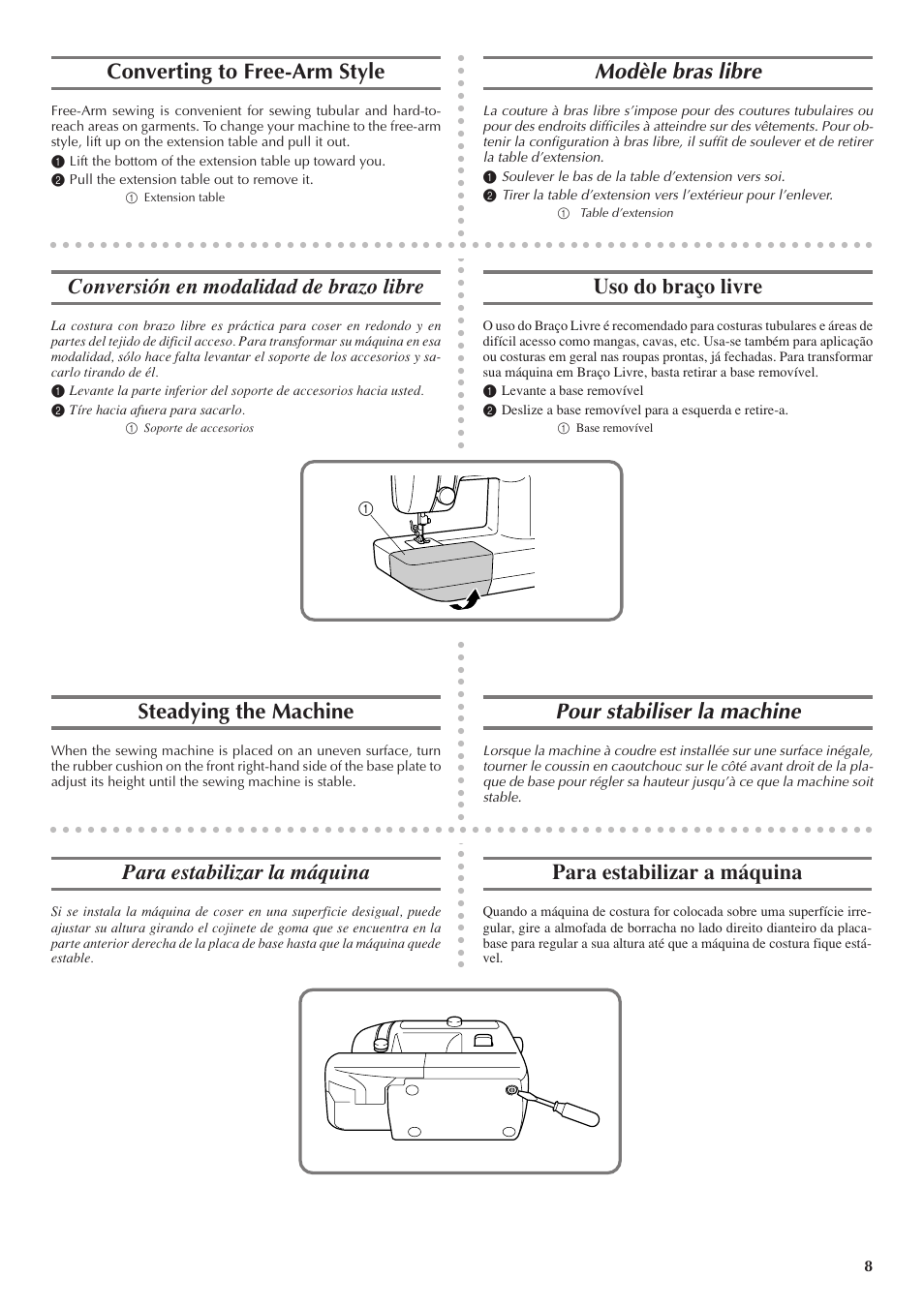 Converting to free-arm style, Modèle bras libre, Conversión en modalidad de brazo libre | Uso do braço livre, Steadying the machine, Pour stabiliser la machine, Para estabilizar la máquina, Para estabilizar a máquina | Brother LS 1520 User Manual | Page 16 / 67