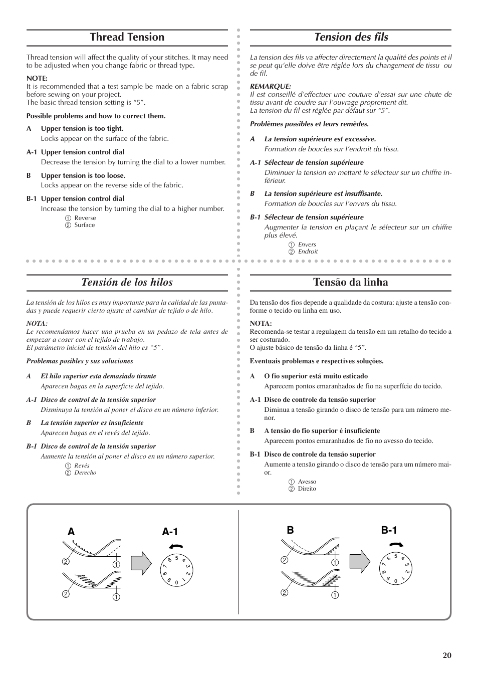 Thread tension, Tension des fils, Tensión de los hilos | Tensão da linha, A-1 a, B-1 b | Brother LS 1520 User Manual | Page 28 / 67