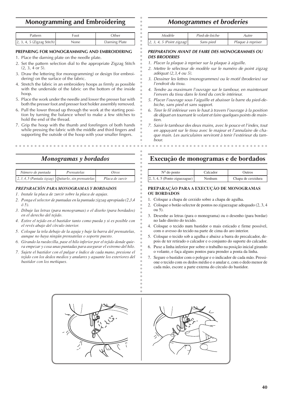 Monogramming and embroidering, Monogrammes et broderies, Monogramas y bordados | Execução de monogramas e de bordados | Brother LS 1520 User Manual | Page 48 / 67