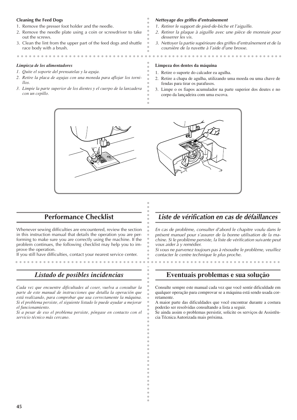 Performance checklist, Liste de vérification en cas de défaillances, Listado de posibles incidencias | Eventuais problemas e sua solução | Brother LS 1520 User Manual | Page 53 / 67