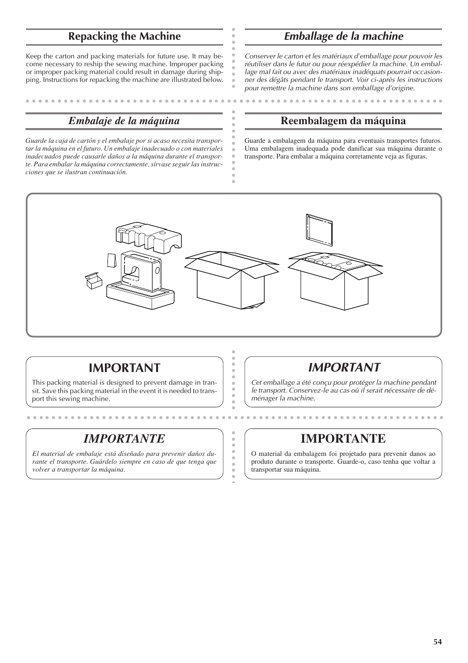 Important, Importante, Repacking the machine | Emballage de la machine, Embalaje de la máquina, Reembalagem da máquina | Brother LS 1520 User Manual | Page 62 / 67