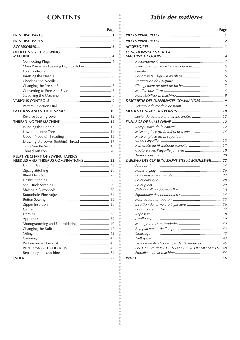 Brother LS 1520 User Manual | Page 7 / 67