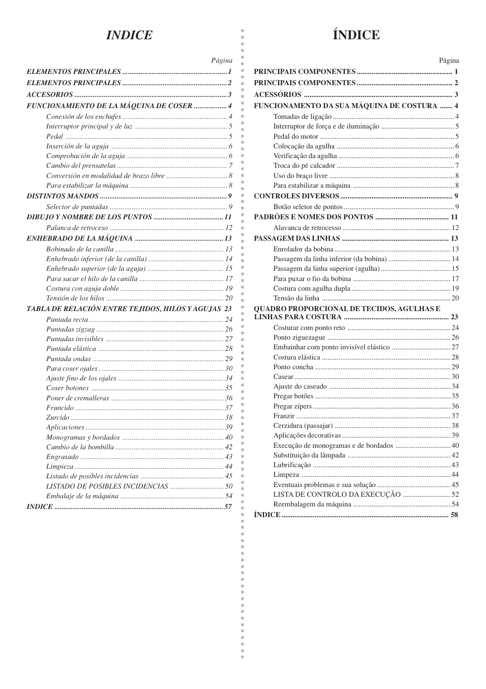 Indice, Índice | Brother LS 1520 User Manual | Page 8 / 67