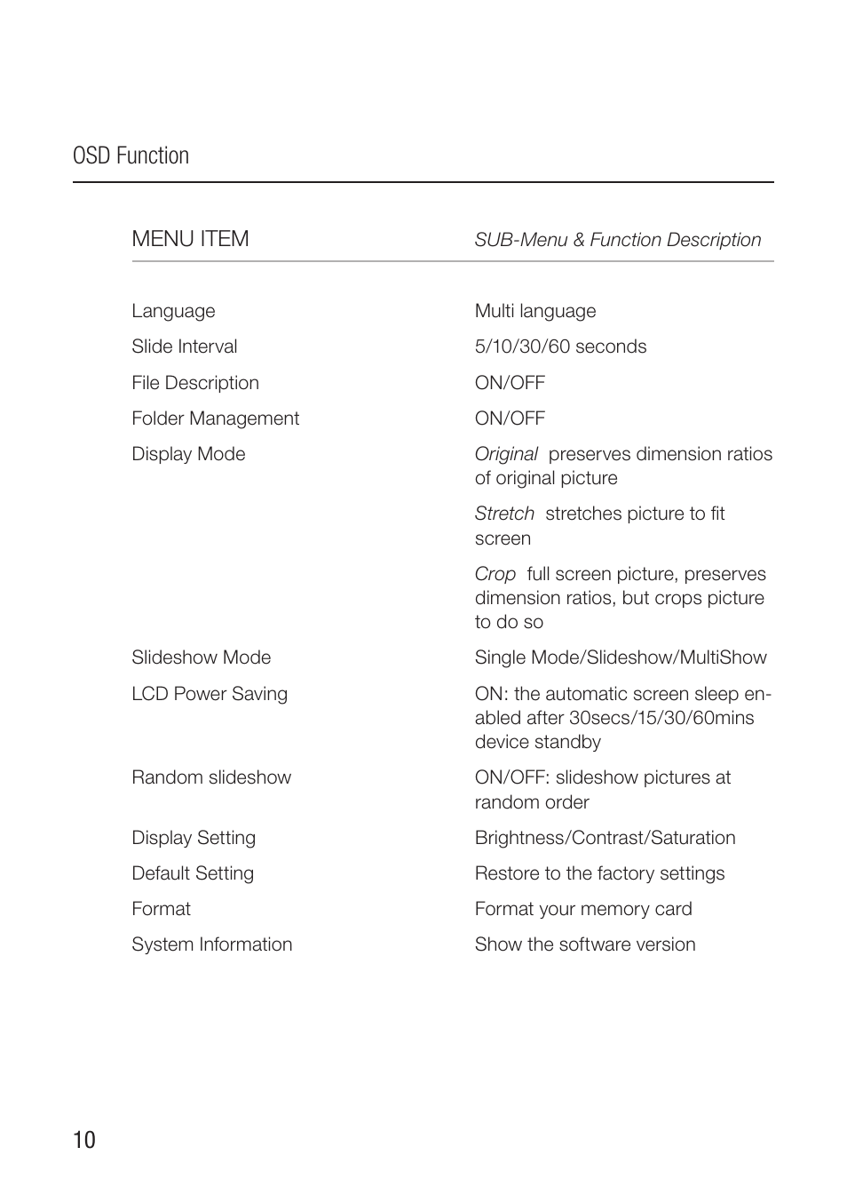 10 osd function | Wintec Joy 8inch Photo Frame User Manual | Page 10 / 14