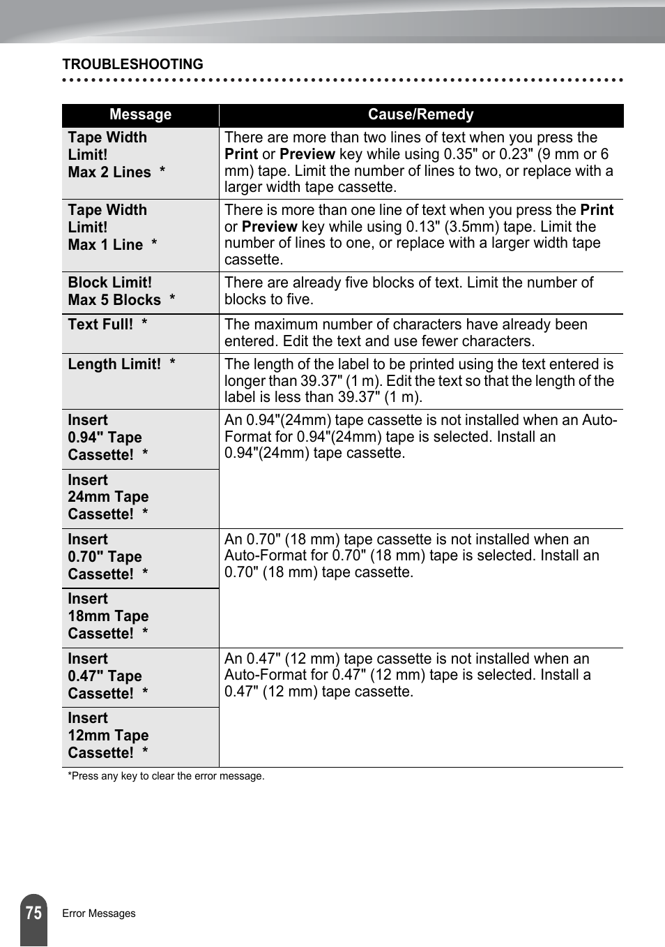 Brother PT-2730 User Manual | Page 82 / 88