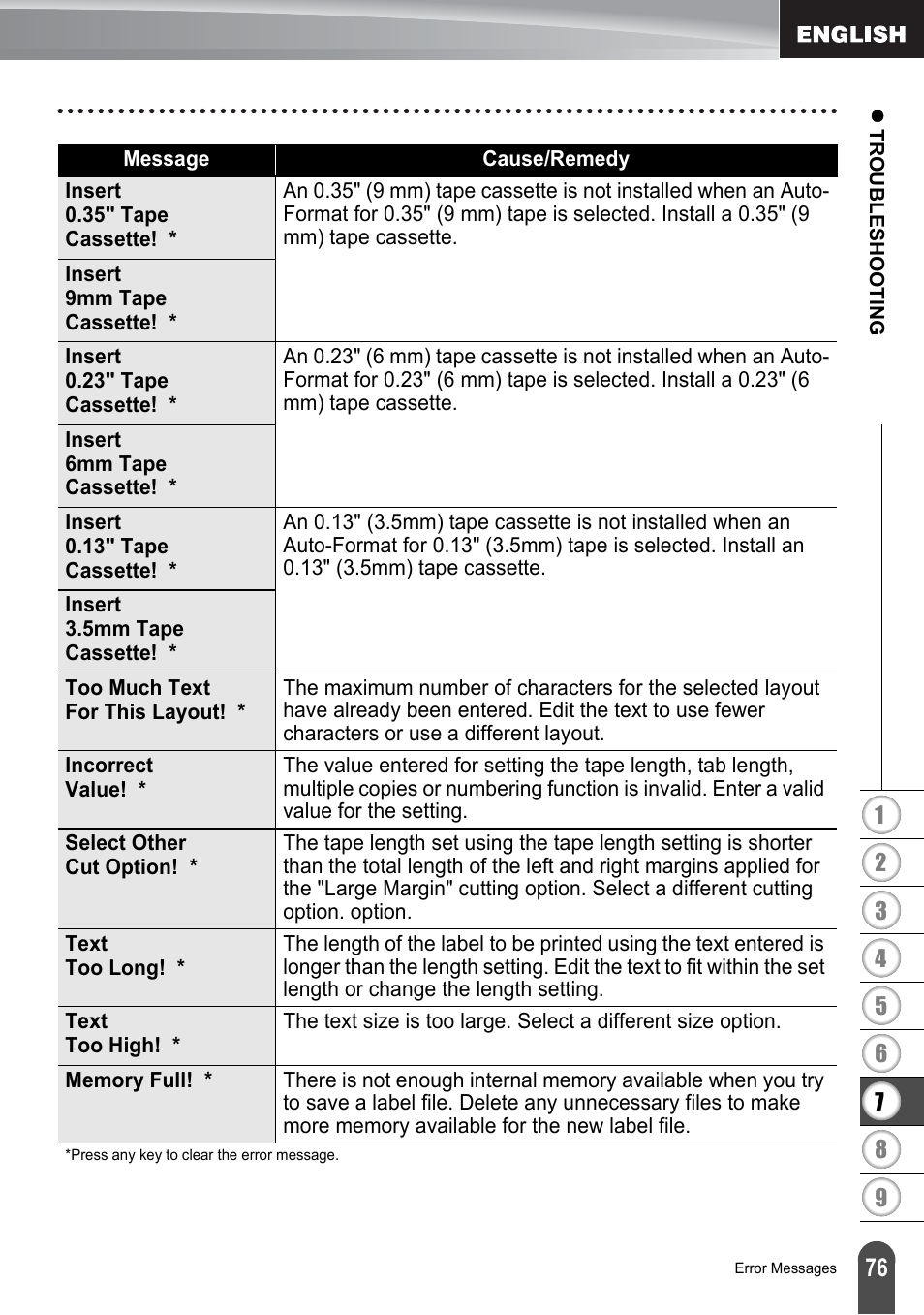 Brother PT-2730 User Manual | Page 83 / 88