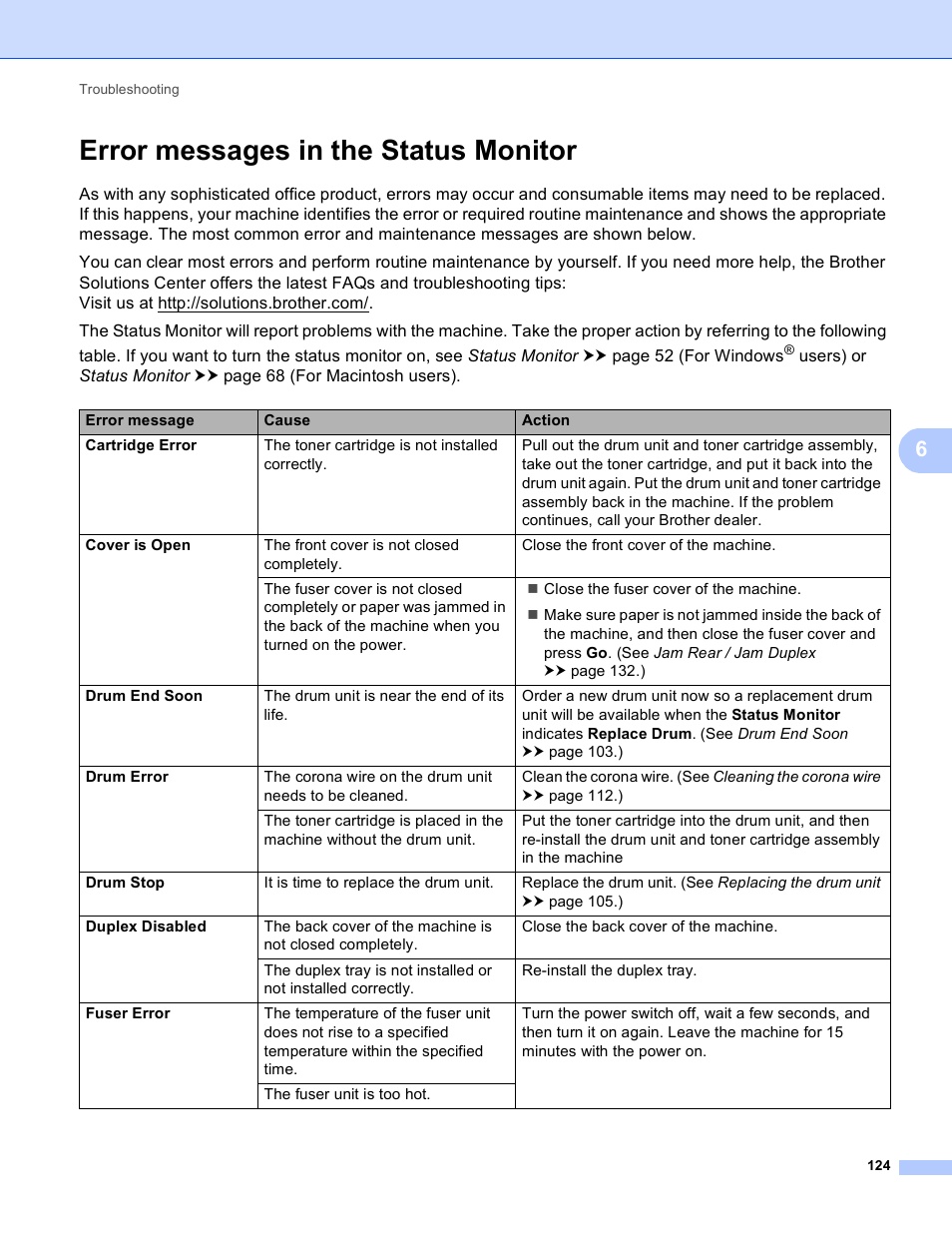 Error messages in the status monitor | Brother HL-5450DNT User Manual | Page 130 / 167
