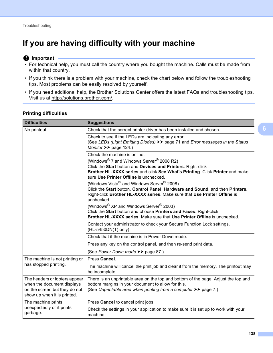 If you are having difficulty with your machine | Brother HL-5450DNT User Manual | Page 144 / 167