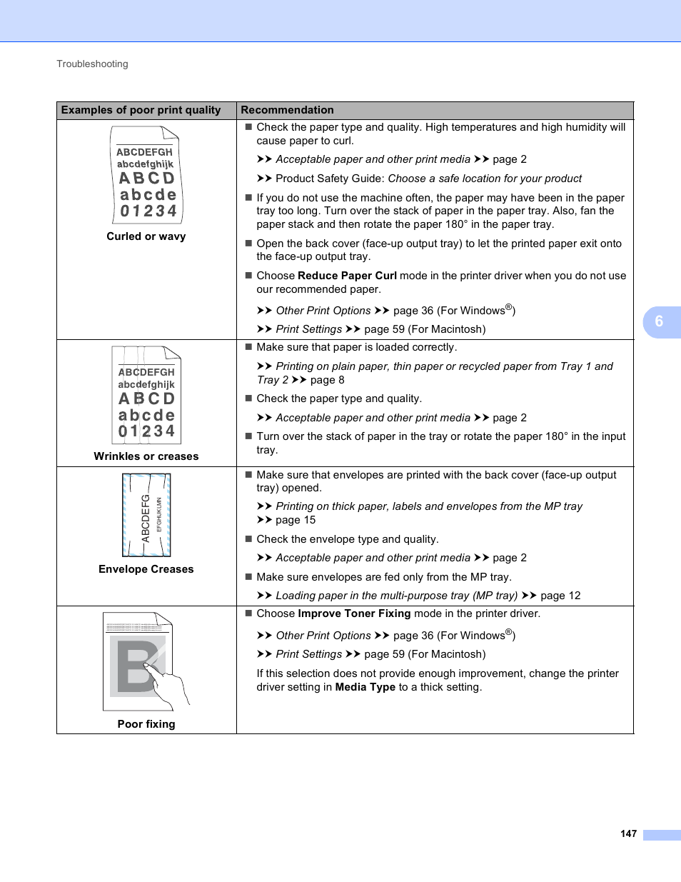 Brother HL-5450DNT User Manual | Page 153 / 167