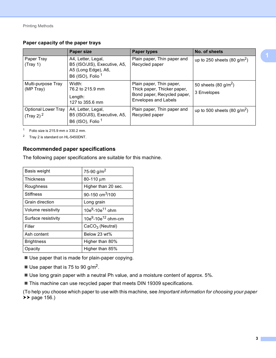 Recommended paper specifications | Brother HL-5450DNT User Manual | Page 9 / 167