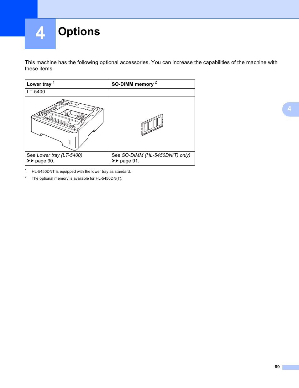4 options, Options | Brother HL-5450DNT User Manual | Page 95 / 167