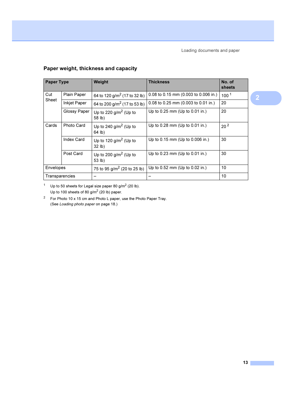 Paper weight, thickness and capacity | Brother DCP-540CN User Manual | Page 19 / 105