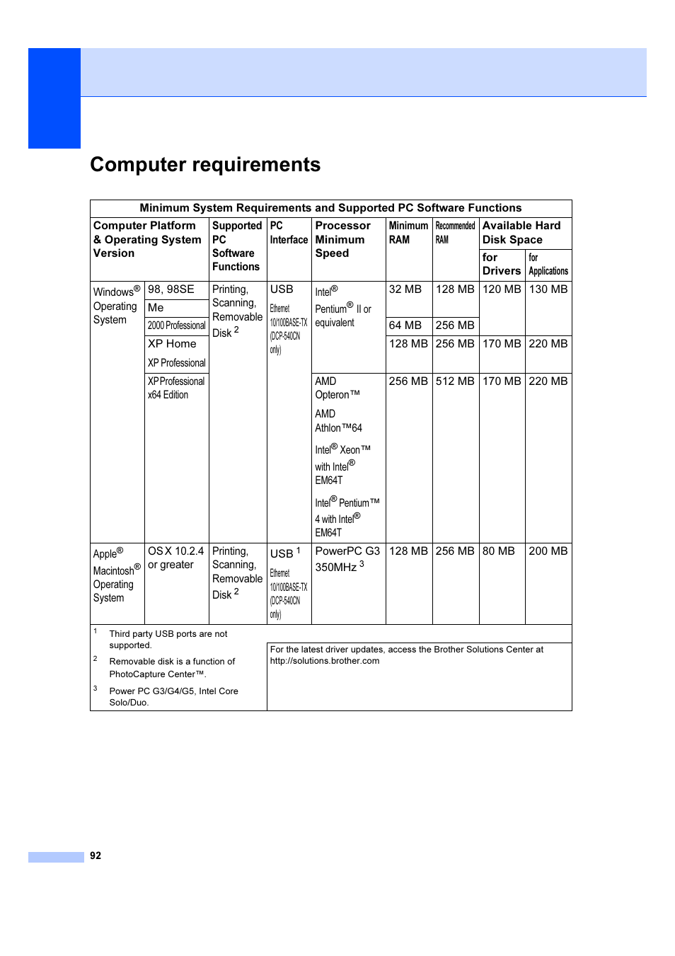 Computer requirements | Brother DCP-540CN User Manual | Page 98 / 105