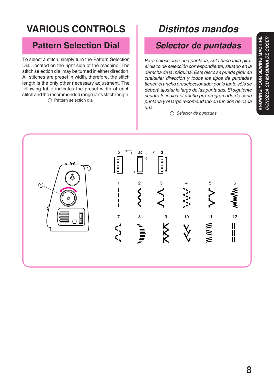 Distintos mandos, Various controls, Selector de puntadas | Pattern selection dial | Brother XL 3010 User Manual | Page 13 / 59