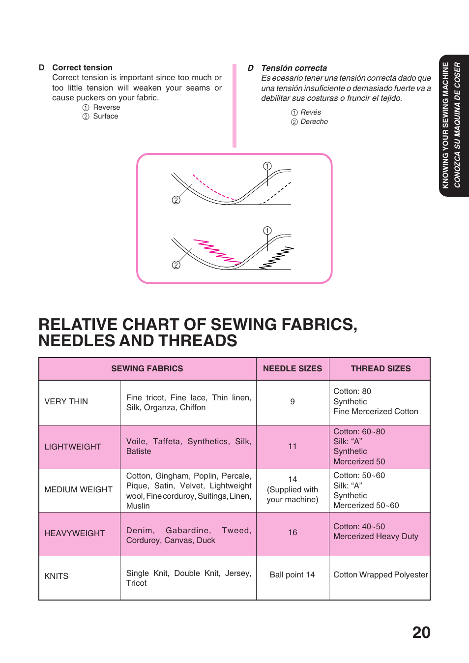Brother XL 3010 User Manual | Page 25 / 59