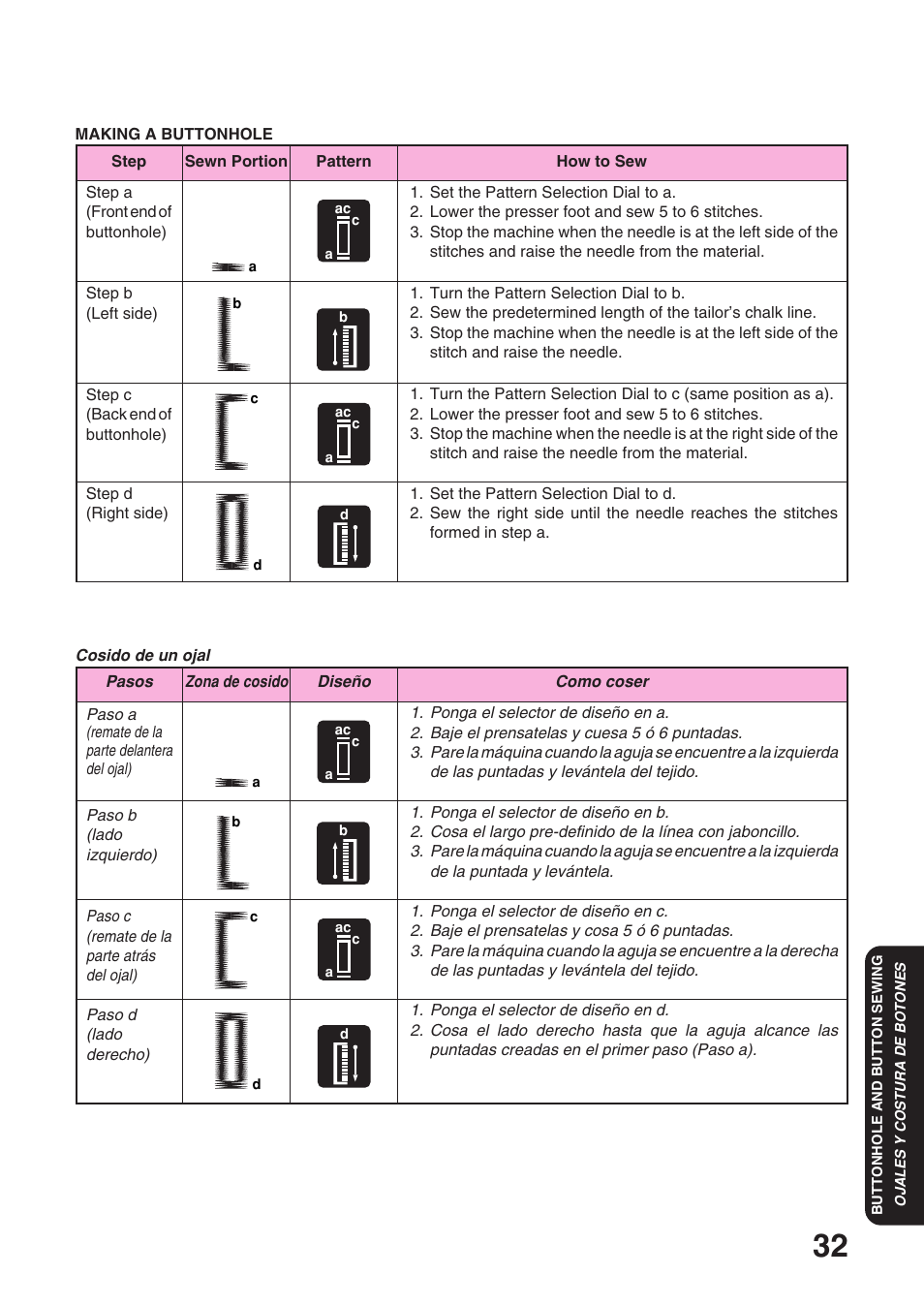 Brother XL 3010 User Manual | Page 37 / 59