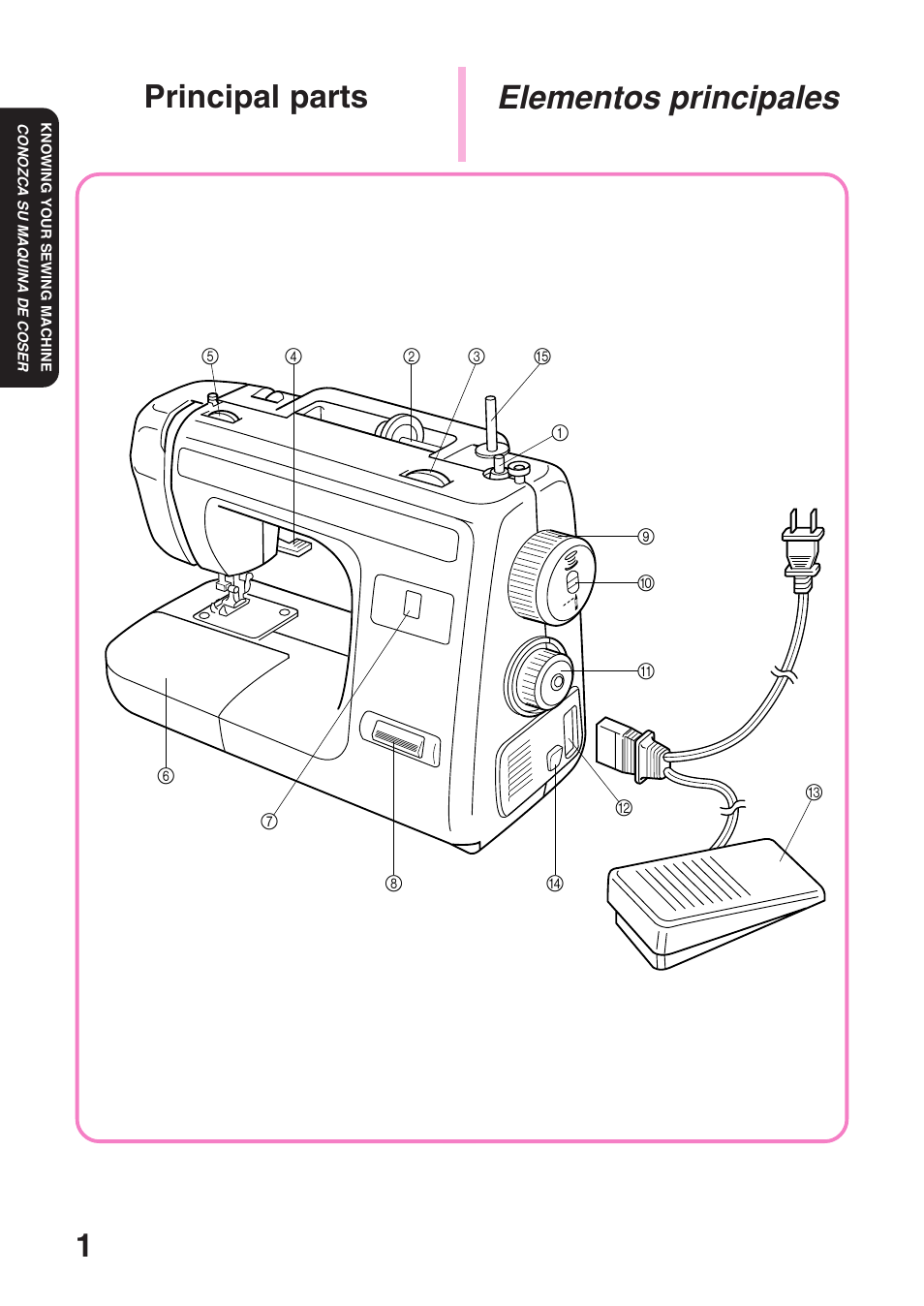 Elementos principales, Principal parts 1 | Brother XL 3010 User Manual | Page 6 / 59