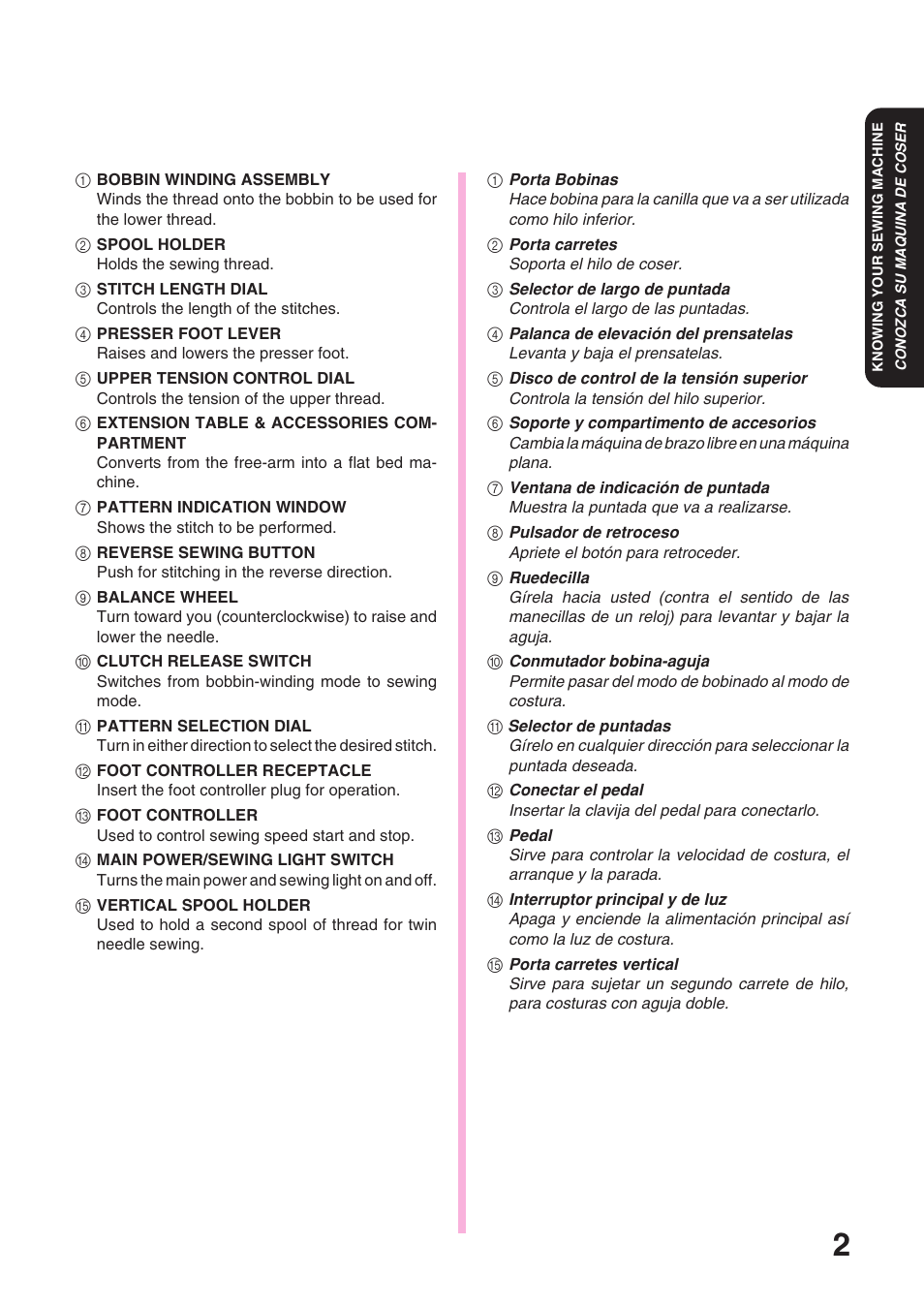 Brother XL 3010 User Manual | Page 7 / 59