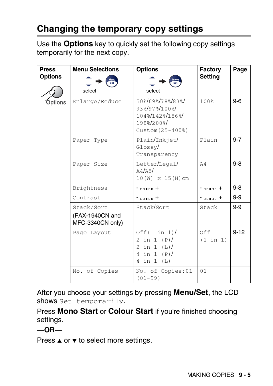 Changing the temporary copy settings, Changing the temporary copy settings -5, Options | Menu/set, Mono start, Colour start, Use the, The lcd shows, Press, If you | Brother FAX-1840CN User Manual | Page 114 / 220