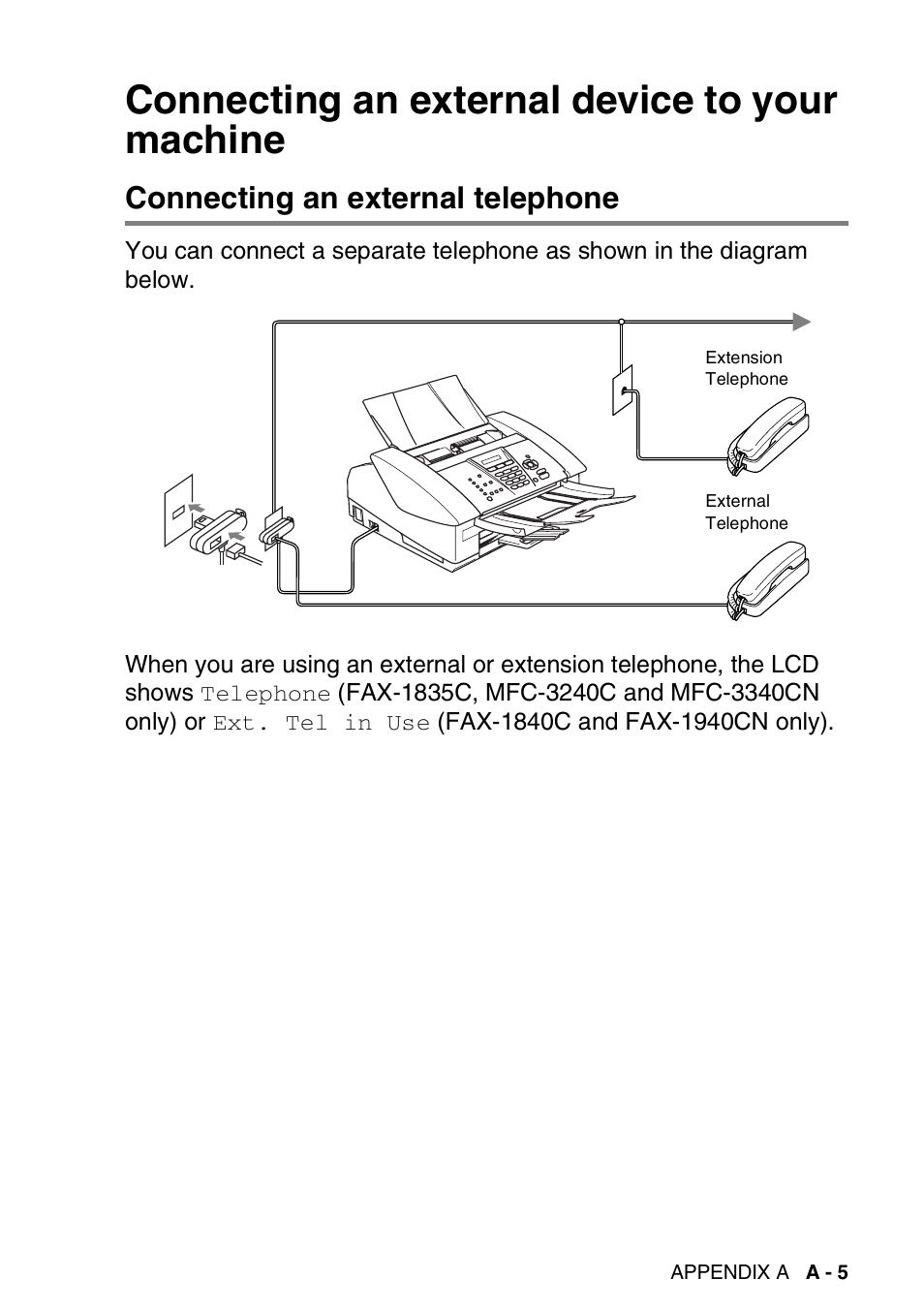 Connecting an external device to your machine, Connecting an external telephone | Brother FAX-1840CN User Manual | Page 174 / 220