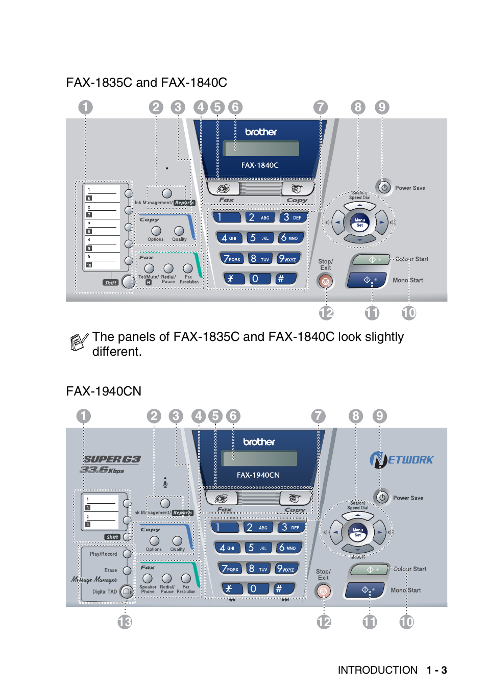 Brother FAX-1840CN User Manual | Page 20 / 220
