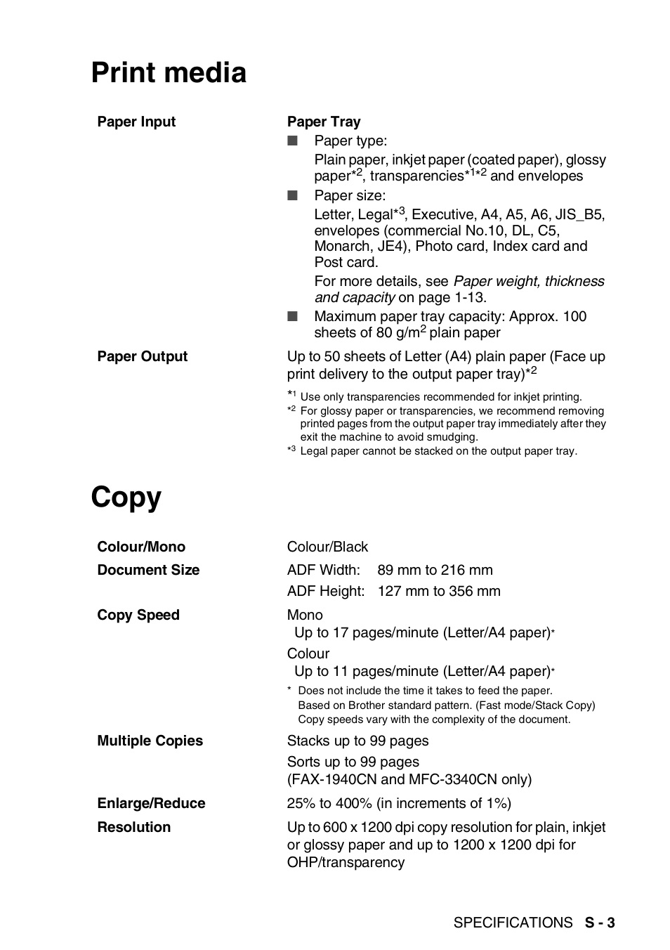 Print media, Copy, Print media copy | Brother FAX-1840CN User Manual | Page 202 / 220