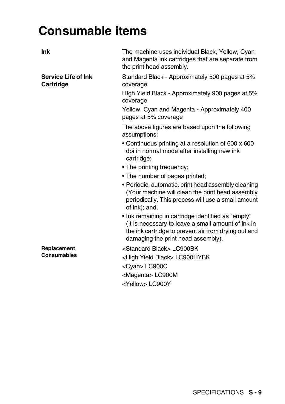 Consumable items | Brother FAX-1840CN User Manual | Page 208 / 220