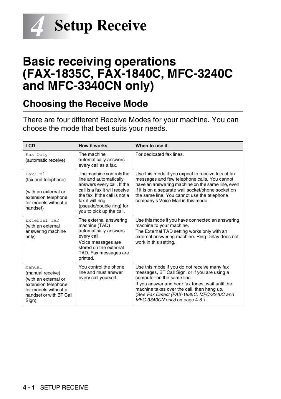 4 setup receive, Choosing the receive mode, Setup receive -1 | Basic receiving operations (fax-1835c, fax-1840c, Mfc-3240c and mfc-3340cn only) -1, Choosing the receive mode -1, Setup receive | Brother FAX-1840CN User Manual | Page 69 / 220