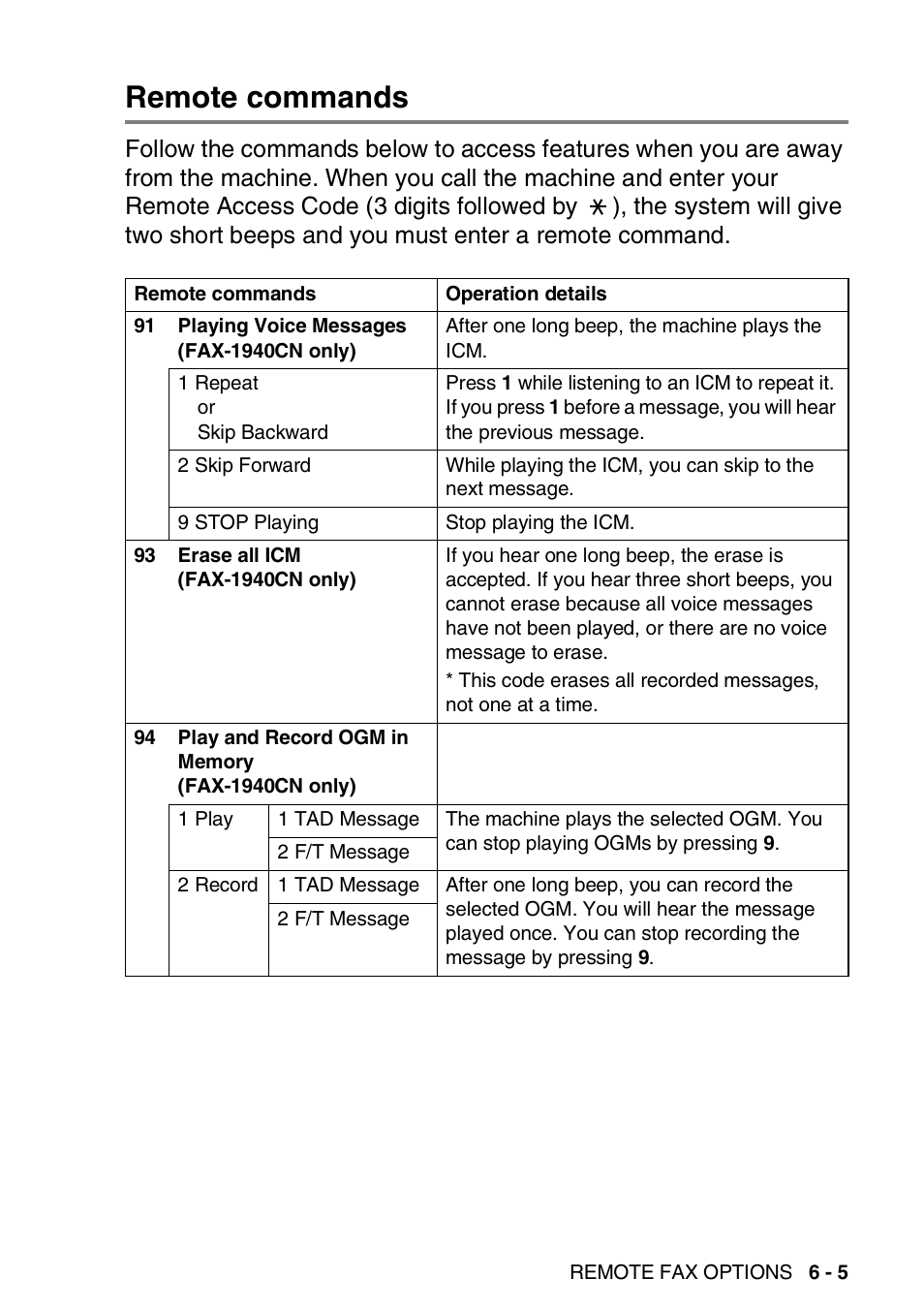 Remote commands, Remote commands -5 | Brother FAX-1840CN User Manual | Page 96 / 220