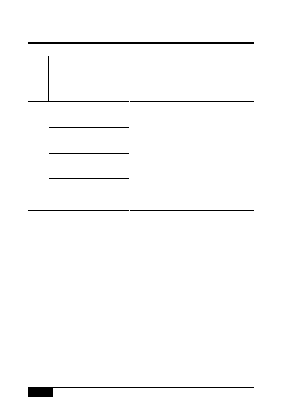 Remote commands operation details | Brother MFC 7050C User Manual | Page 112 / 264