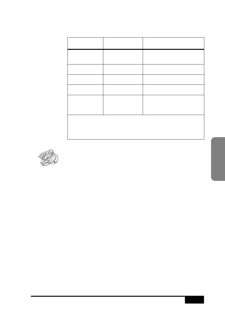 Paper type paper size cassette capacity | Brother MFC 7050C User Manual | Page 45 / 264