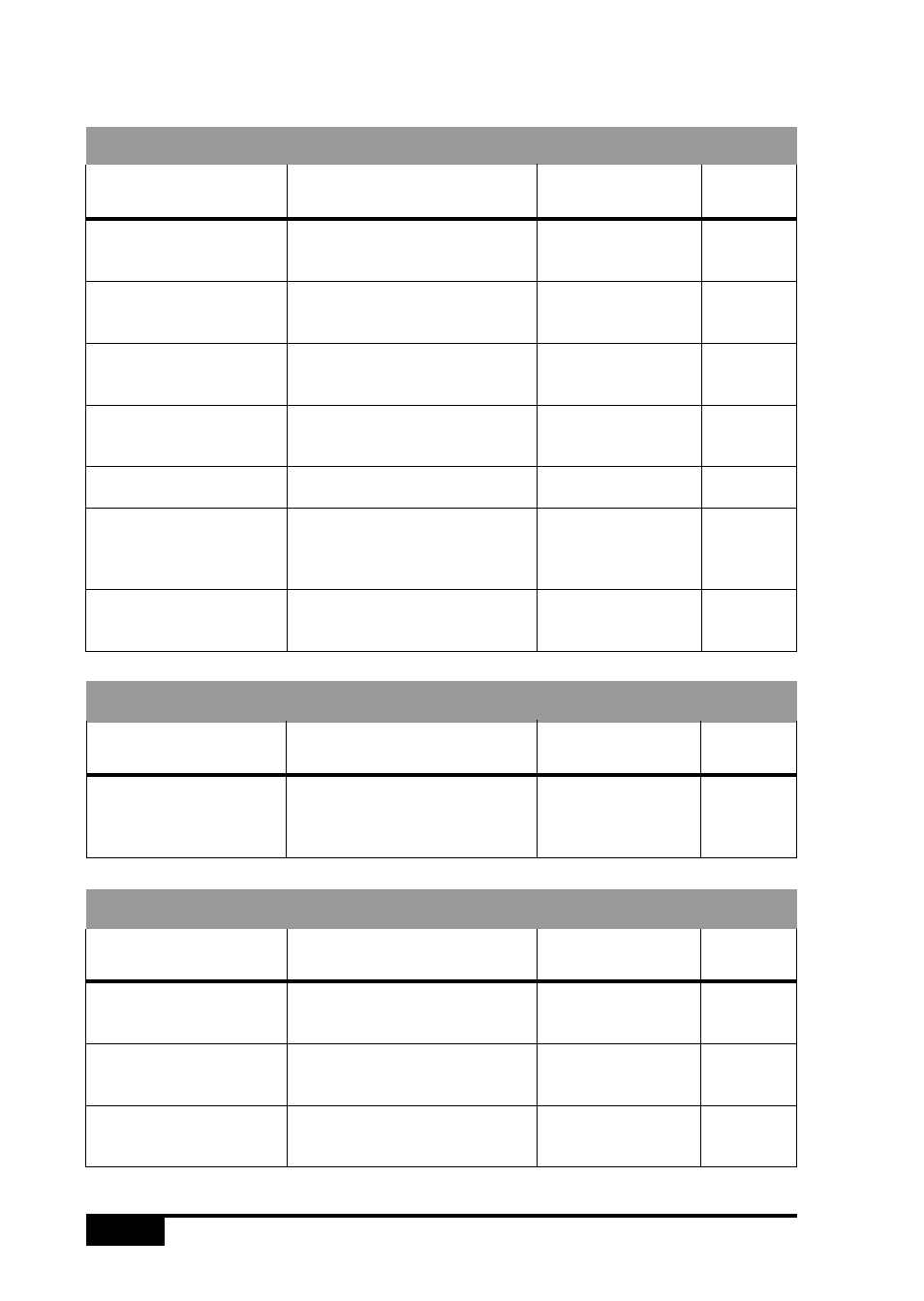 Fax functions (continued), Function description factory set page | Brother MFC 7050C User Manual | Page 50 / 264