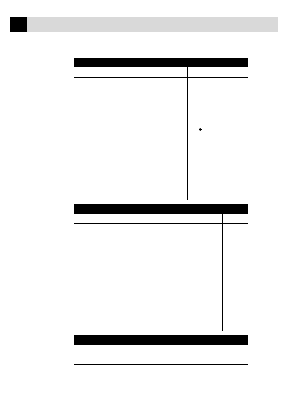 Brother FAX 750 User Manual | Page 24 / 81