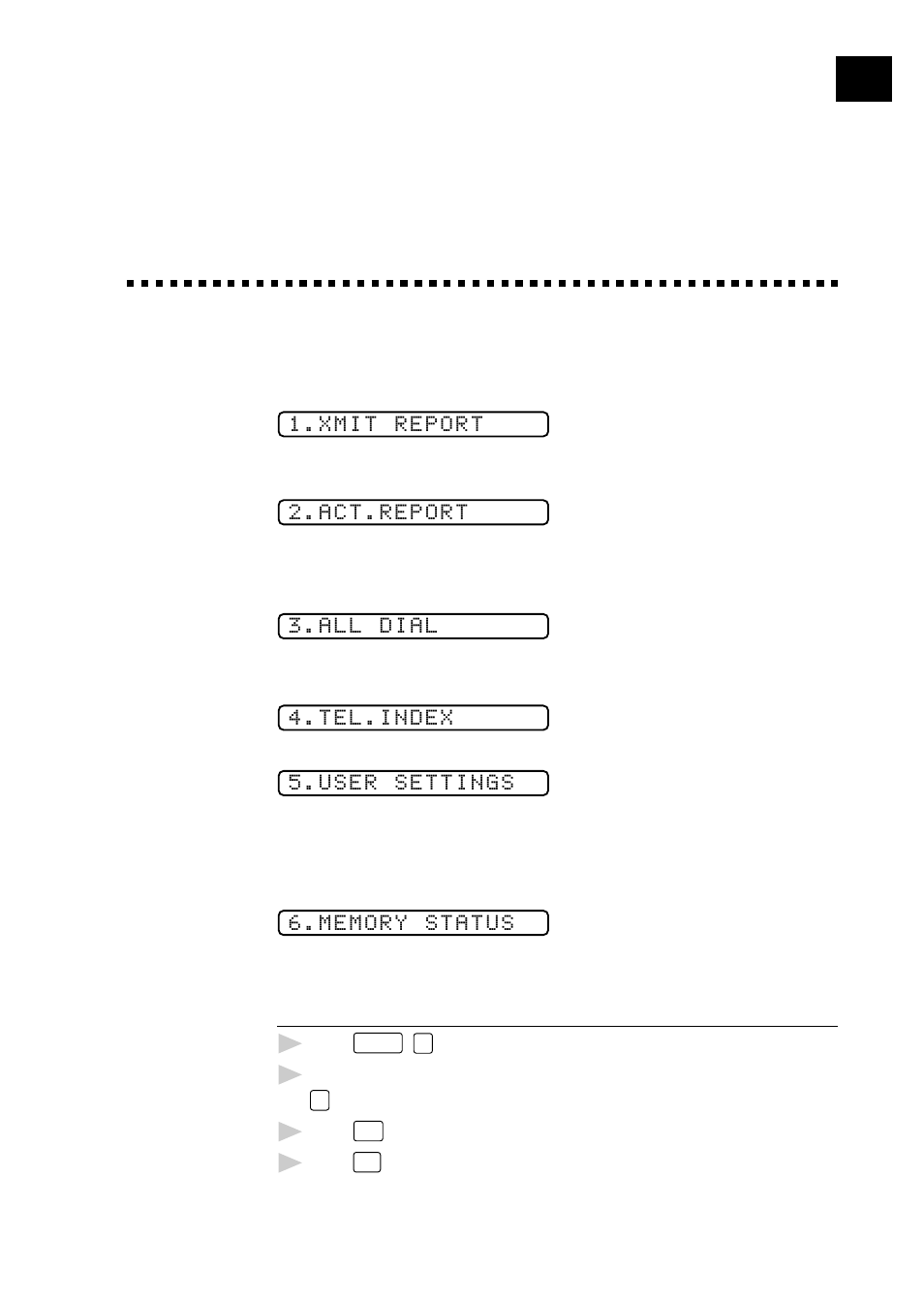 Printing reports, To print a report, Fax machine settings and activity | Brother FAX 750 User Manual | Page 55 / 81