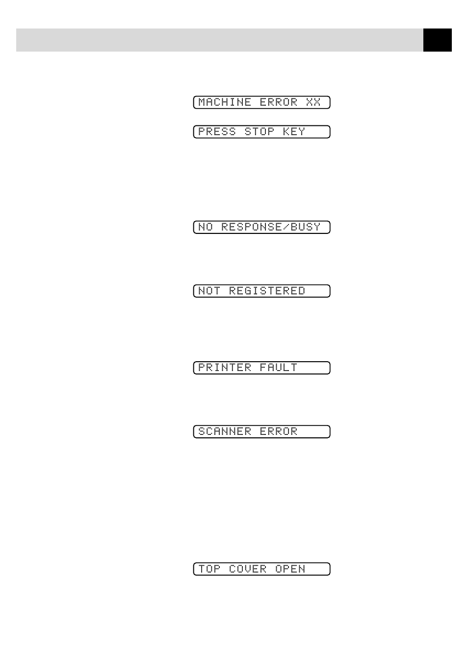 Brother FAX 750 User Manual | Page 65 / 81