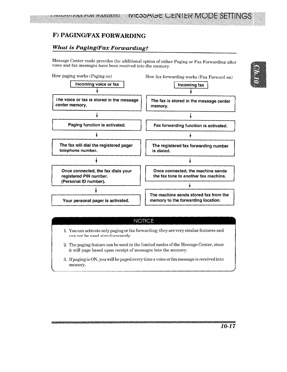 Mode setti, F) paging/fax forwarding, What is paging/fax forwarding | Notice | Brother 875 MC User Manual | Page 113 / 166