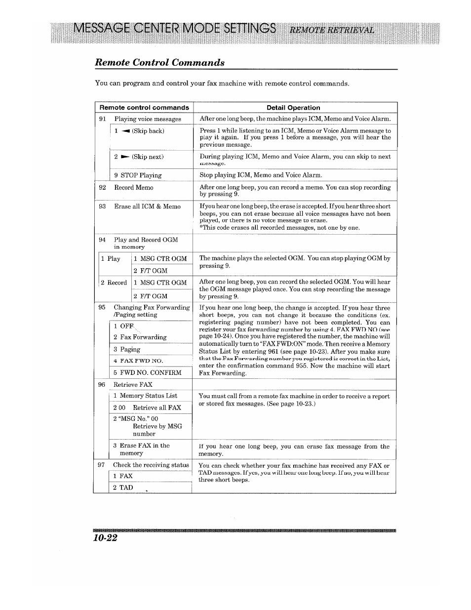 Remote control commands | Brother 875 MC User Manual | Page 118 / 166