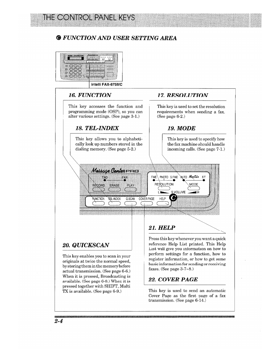 Control panel, Function and user setting area, M function | Tel-index, 17, resolution, Mode, Cover page | Brother 875 MC User Manual | Page 24 / 166