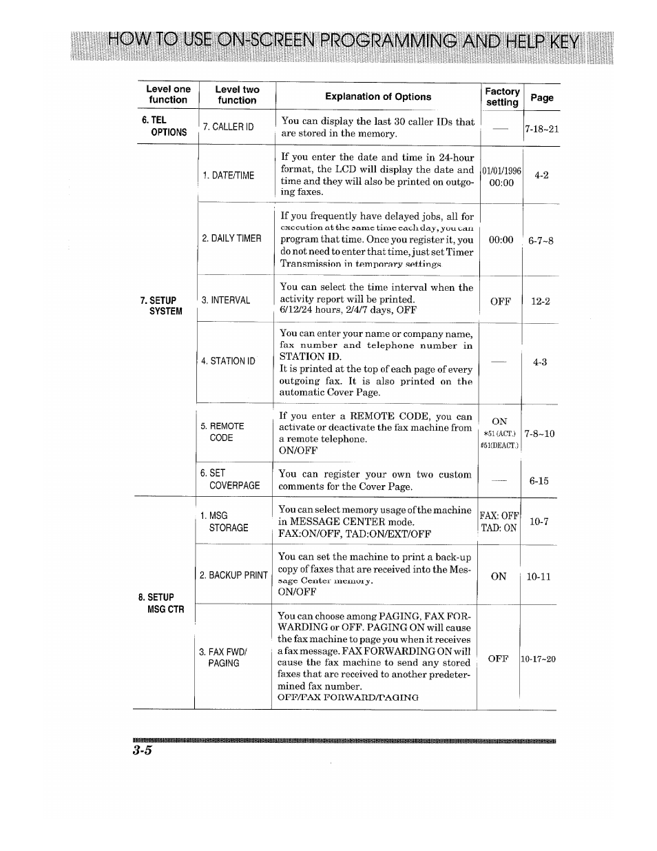 How to use on-screen programming and help, Hill | Brother 875 MC User Manual | Page 30 / 166