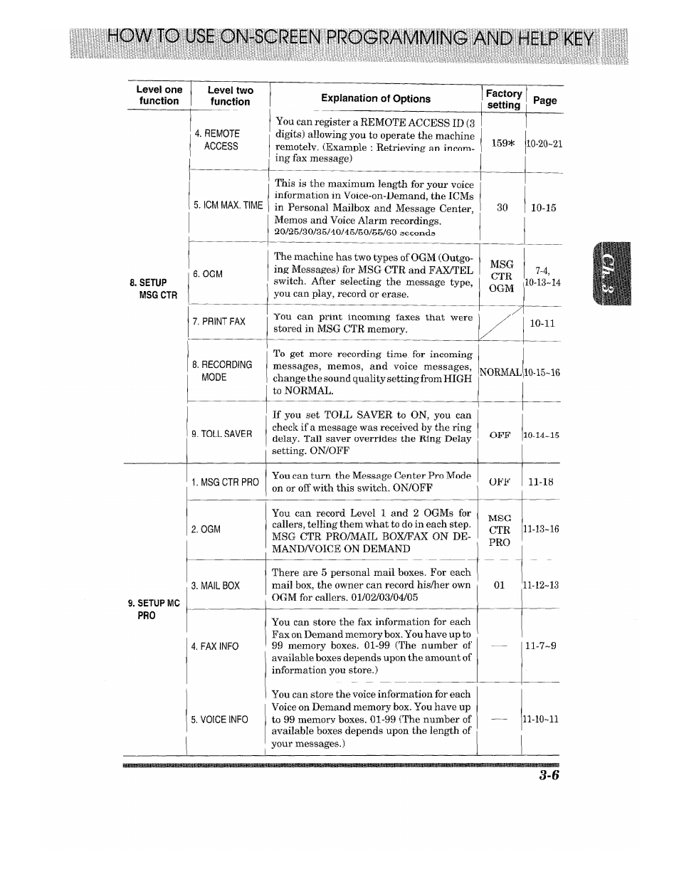 Brother 875 MC User Manual | Page 31 / 166